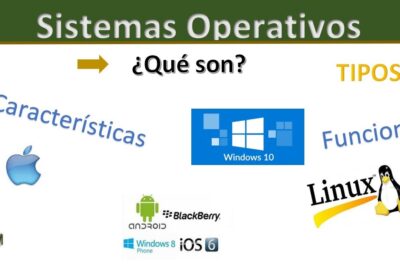 Diapositiva educativa sobre sistemas operativos con logos de Windows, Linux, Apple y móviles 1C8x3nn u w.