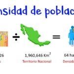 Descubre qué es la densidad de población y cómo se calcula de forma sencilla