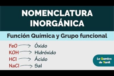 Diapositiva sobre nomenclatura inorgánica con ejemplos FeO, KOH, HCl y NaCl mostrando óxido, hidróxido, ácido y sal 8nJzuTQveKM