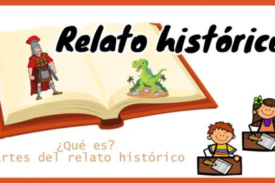 Portada didáctica con un libro abierto, un legionario romano, un dinosaurio y dos niños escribiendo sobre las partes del relato histórico