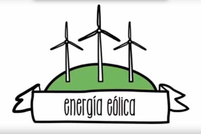 Ilustración de tres turbinas eólicas sobre una colina verde con un rótulo que dice energía eólica Ext rwcbE7g