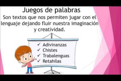 Póster educativo 'Juegos de palabras' con lista de adivinanzas, chistes, trabalenguas y retahílas HpvZ 6ksxKw