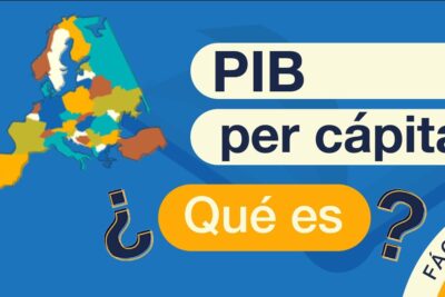 Miniatura educativa sobre PIB per cápita con mapa de países, texto 'Qué es' y diseño en azul y amarillo