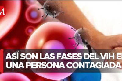 Ilustración TonOt SiKl0 que muestra células sanguíneas, partículas virales y un brazo humano representando las fases del VIH