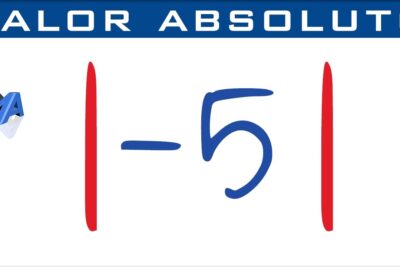 Gráfico de valor absoluto con el número -5 en azul entre dos barras rojas aQN8cn4gzpE