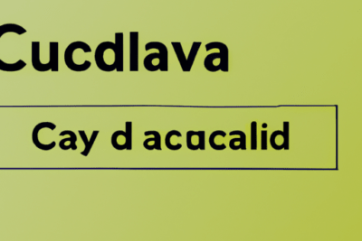 Composición tipográfica en fondo verde con letras grandes 'Cucdlava' y un recuadro con 'Cay d acacald', ideal para caducado en ingles como usar y entender esta palabra clave.