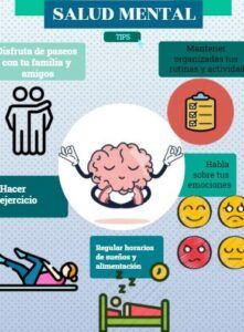 Infografía con ilustración de un cerebro y textos sobre como aumentar la conciencia sobre la salud mental consejos efectivos mediante paseos, ejercicio, rutinas y expresión emocional