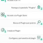 Cómo usar la API de chat GPT con Google: Guía completa