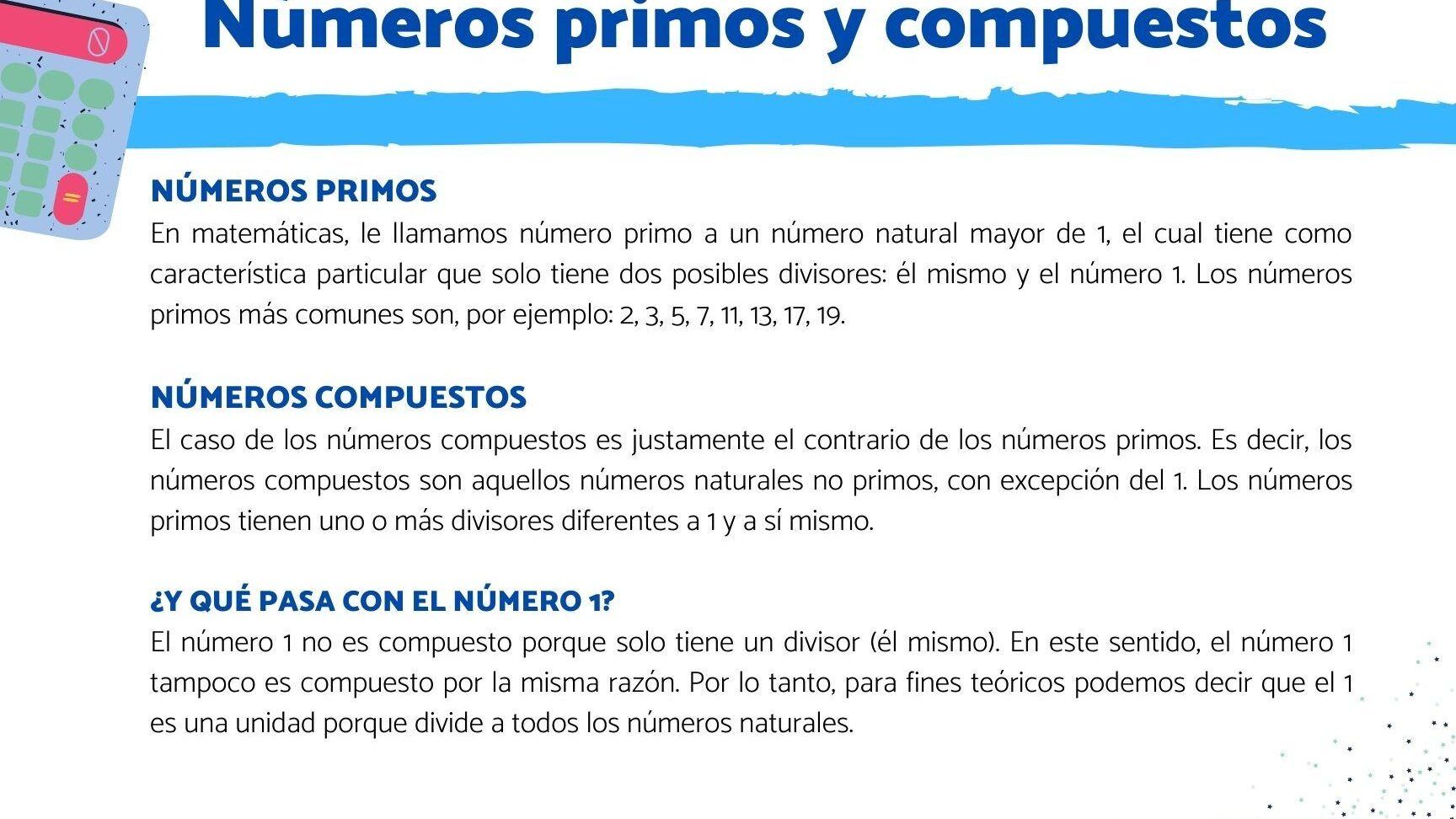 Infografía sobre números primos y compuestos con ejemplos y explicación clara que incluye cuales son los numeros primos que terminan en 3
