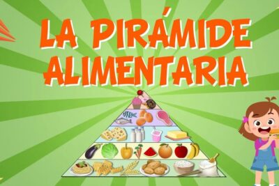 Ilustración de la pirámide alimentaria con secciones de cereales, frutas, verduras, lácteos y proteínas junto a un niño; de que se alimentan las tenias descubre su dieta y ciclo de vida