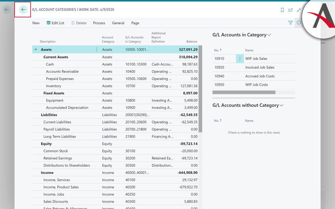 Captura de pantalla de la interfaz de contabilidad que muestra categorías del libro mayor, columnas de descripción, categoría y saldos; descubre como utilizar sharepoint business central guia practica 1.