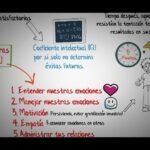 Descubre el significado de 7 y su profunda relevancia en diferentes ámbitos