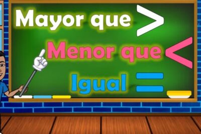 Pizarra escolar con los textos 'Mayor que', 'Menor que' e 'Igual', símbolos > < = y un docente ilustrado, descubre que significa 55 y todo lo que necesitas saber al respecto.