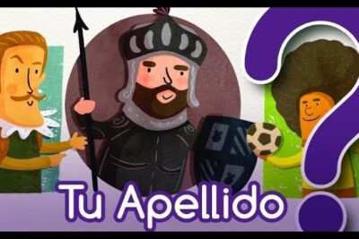 Ilustración colorida con tres personajes, un signo de interrogación y el texto 'Tu Apellido': descubre todo acerca de que significa nombre de pila