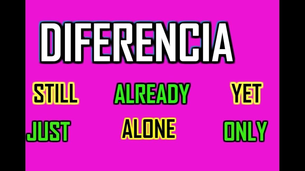 domina el uso de yet already y just en ingles mejora tu fluidez hoy