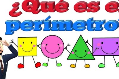 Figuras geométricas sonrientes con texto didáctico que introducen el perimetro.