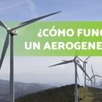 Descubre la energía eólica: definición, funcionamiento y ventajas