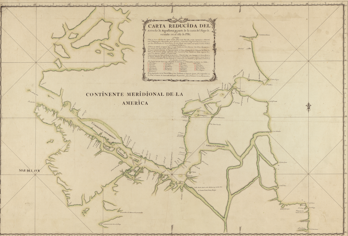 escala cartografica