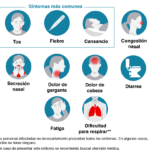 ¿Escupir sangre de la garganta? Descubre qué puede estar sucediendo