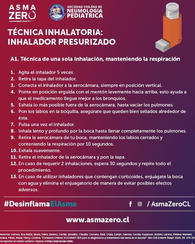 guia completa como usar inhalador con aerocamara en ninos 2