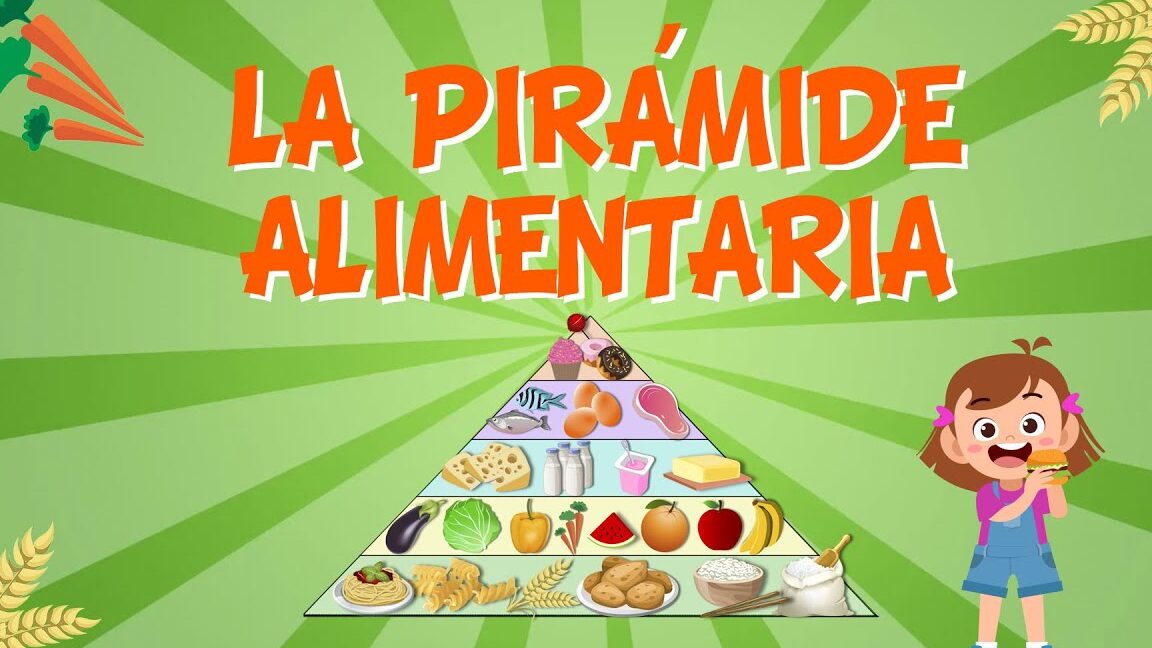 Pirámide alimentaria ilustrada: guia completa sobre la alimentacion de bebes de 7 meses para padres, muestra una pirámide con categorías de alimentos (cereales, verduras, frutas, lácteos y proteínas) y una niña ilustrada comiendo junto a la pirámide.
