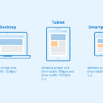 Guía práctica: Cómo usar media queries en Bootstrap para hacer tu sitio web responsive