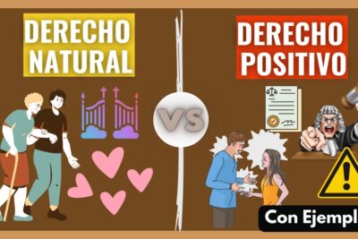 Ilustración comparativa i5M6Pq0n8vs de derecho natural y derecho positivo con corazones, anciano acompañado, juez y documento