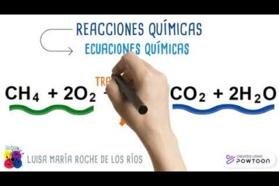 Mano escribiendo la ecuación CH4 + 2O2 → CO2 + 2H2O sobre fondo blanco con texto 'Reacciones químicas' l4iZLLPMaRE