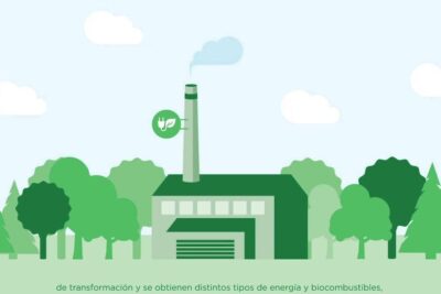 Ilustración de una planta industrial verde entre árboles que representa la biomasa y energía renovable.