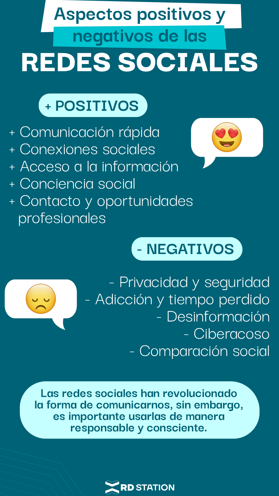 Infografía que muestra aspectos positivos y negativos de las redes sociales y recomendaciones sobre las redes sociales mas populares en estados unidos en 2021.