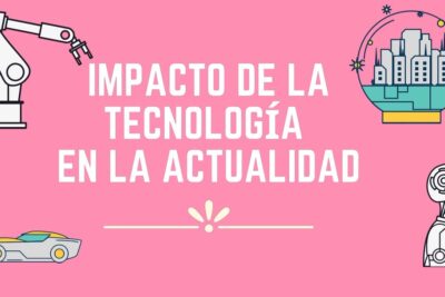 Panel rosa con texto 'Impacto de la tecnología en la actualidad' y iconos de robótica, IA y coche futurista lkd2mSEqxNE