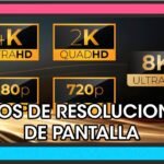 Full HD vs 4K: Descubre cuál es la mejor resolución para una calidad de imagen superior