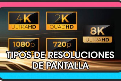 Gráfico comparativo de resoluciones 8K, 4K, 2K, 1080p y 720p con texto 'TIPOS DE RESOLUCIONES DE PANTALLA' mZ1oFNA XI