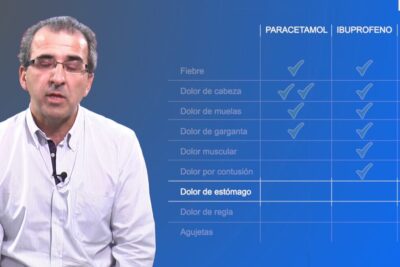 Tabla comparativa de paracetamol ibuprofeno 1 con indicaciones como fiebre y dolor