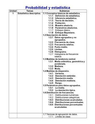 que es fi en probabilidad y estadistica descubre su significado y aplicacion