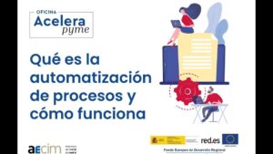 Infografía que explica que es la automatizacion de procesos con ilustraciones de ordenadores, documentos, engranajes y personas trabajando