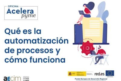 Infografía que explica que es la automatizacion de procesos con ilustraciones de ordenadores, documentos, engranajes y personas trabajando