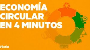 Fondo naranja con texto grande y un diagrama circular que representa que es la economia circular mediante iconos de reciclaje, dinero y naturaleza