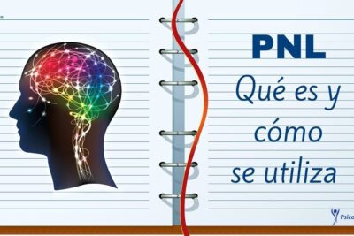 Cuaderno abierto con silueta cerebral iluminada y texto que explica que es la programacion neurolinguistica