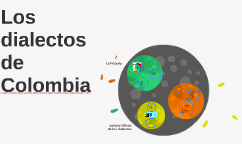 que es un dialecto y cual es un ejemplo en el contexto colombiano