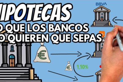 Ilustración sobre que es un prestamo hipotecario paso a paso con bancos, sacos de dinero, flechas y porcentaje de interés