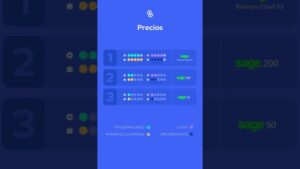 Infografía comparativa de precios y funcionalidades que es un software erp y como elegirlo.