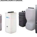 ¿Qué hacer si la caldera se queda sin agua o gas?