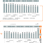 ¿Qué implica el triunfo del voto en blanco en segunda vuelta en Colombia?