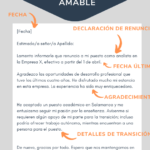 Qué pasa cuando un trabajador renuncia voluntariamente: todo lo que debes saber
