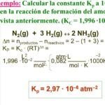 ¿Qué pasa si KC es igual a KP? Descubre la fórmula y su importancia
