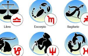 Ilustración de iconos circulares con símbolos y nombres de varios signos del zodiaco que significan los signos zodiacales y como influyen en nuestra vida