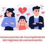 ¿Qué sucede si abandono mi trabajo? Descubre las consecuencias