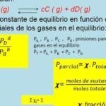 ¿Qué sucede si KC es igual a KP en watts?