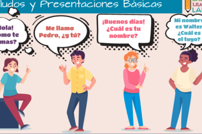 Cuatro personajes con globos de diálogo mostrando saludos comunes que ilustran el significado y origen de la palabra hola en espanol.